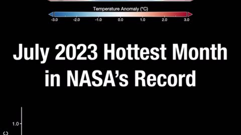 JULY 2023 HOTTEST MONTH IN NASA'S RECORD!