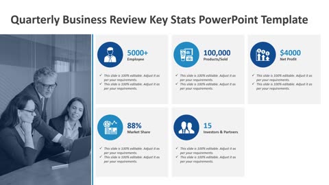 Quarterly Business Review Key Stats PowerPoint Template