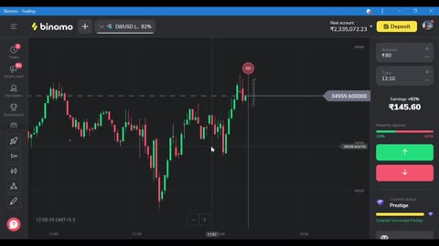 How To Start Trading Beginners Trading Guide Binomo trading tricks