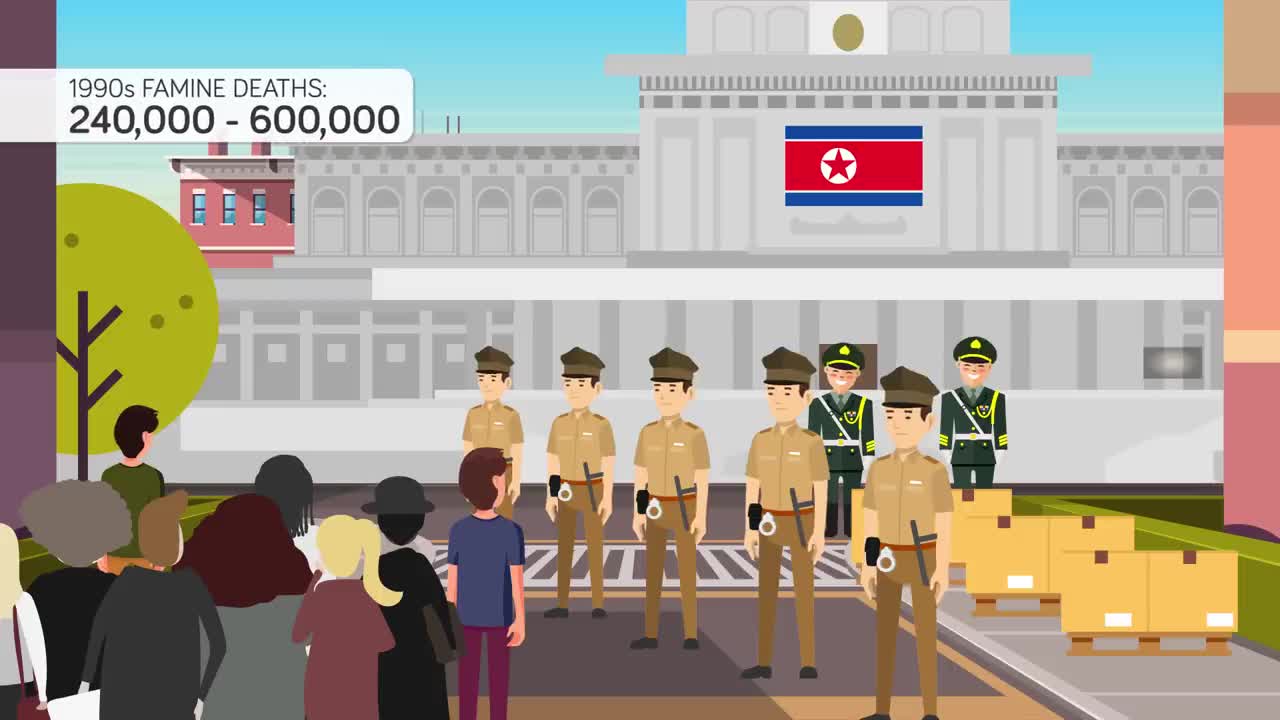 What it is Really Like Living in North Korea? ~(TheInfographicsShow)