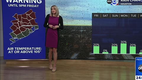 Rachel Briers' weather forecast (8/25/23)