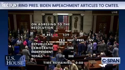 House votes to send Articles of Impeachment against Biden