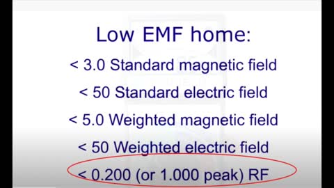 Are 5G and EMF affecting your health? Here's how to measure and how to protect yourself.