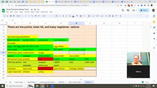 Health Alkemy Community Dinner Discussion April 21 2023 Part 2