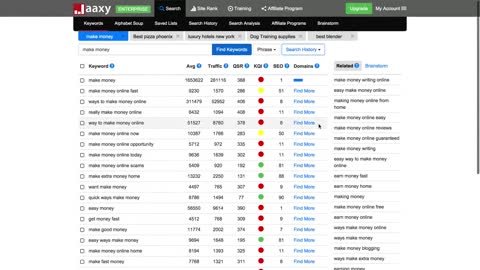 Review Jaaxy: Keyword Reasearch & Management [2021]