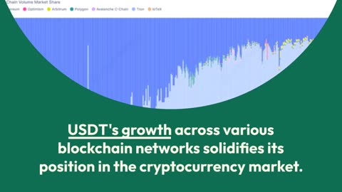Exploring Tether: Why USDT Dominates Today’s Crypto Market