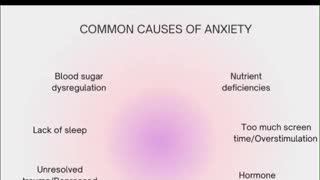 Common causes of Anxiety