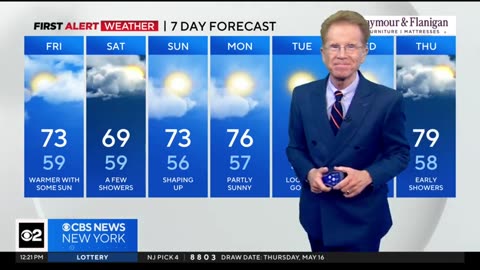 First Alert Weather_ Friday afternoon update - 5_17_24 CBS New York