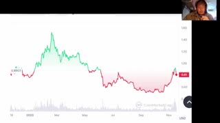 Crypto - ETH - Polygon - Get Ready to buy - hold - Trade and Learn More Now -11-18-23