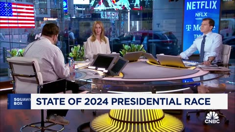 The Current Landscape of the 2024 Presidential Race