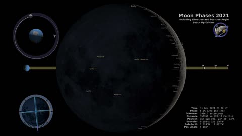 NASA's Lunar Explorations: Unveiling the Moon's Mysteries