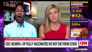 CNN lying about the Vaxed & UnVaxed