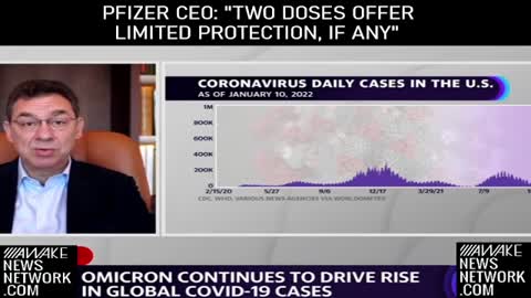 PFIZER CEO: "TWO DOSES OFFER LIMITED PROTECTION, IF ANY" - 11th Jan, 2022