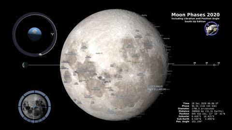 Moon Phases 2020 Southern Hemisphere 4K