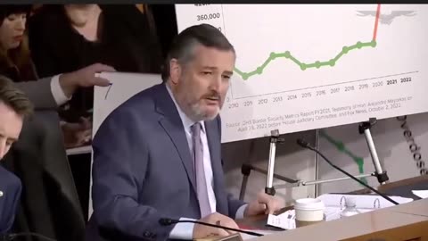 Watch Ted Cruz expose how Mayorkas is useless