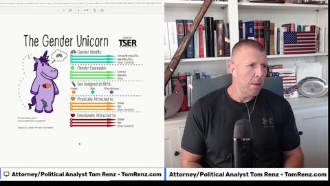 Tom Renz - Gender Unicorn, The Purple Nightmare