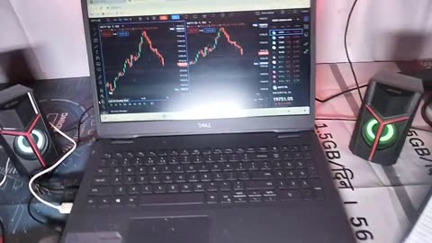 My trading setup how to Indian stock market option trading
