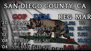 Episode 106 - San Diego County, CA
