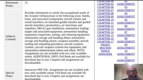 Summary of NAVEDTRA 14313A - Aviation Ordnanceman (AO)