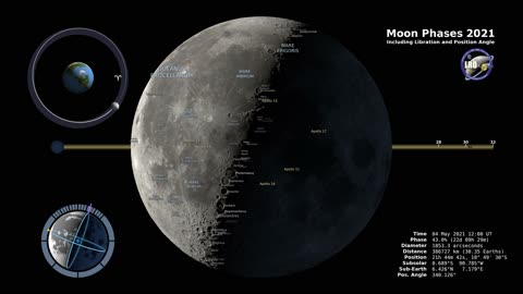 Moon Phases 2021 - Northern Hemisphere - 4K