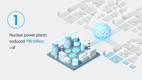 5 Fast Facts about Nuclear Energy_1