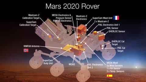 Technology drives exploration |NASA Missions |