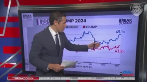 AOC Loses It After Trump DESTROYS Biden In Recent Polling