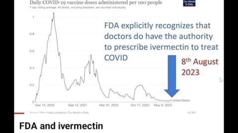 FDA and Ivermectin by Dr. John Campbell short clip