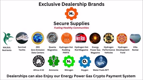 Secure Supplies Dealerships