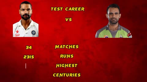 Fakhar Zaman || Shikhar Dhawan Comparison of Cricket player