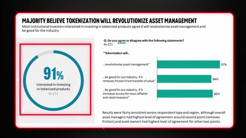 BlackRock Just Chose Their Crypto Niche (MASSIVE Opportunity)