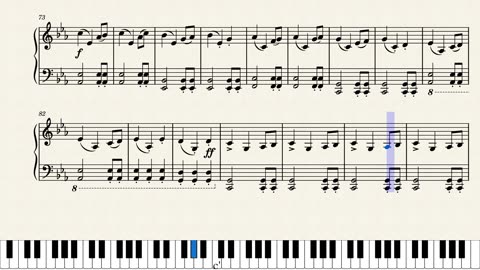 Game of Thrones Main Title Theme – Ramin Djawadi Easy Piano solo sheet music