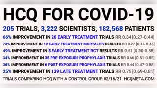 Part 24: Covid-19: Mandatory Vaccinations? Time for Action!