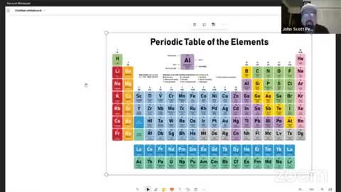 Ученый СКОТТ ПЕРЕЗ_ ИИ И ЧЕРНАЯ ПРОЕКТНАЯ НАУКА...ПОНИМАНИЕ НАШИХ МИРОВ