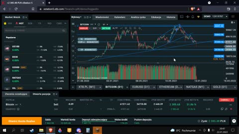 Stock exchange analysis - BTC - 22.01.2022