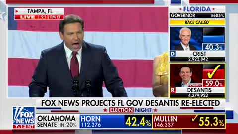 WATCH: Ron DeSantis Just Made His Pitch for 2024