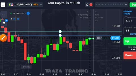 Binary trading in qoutex