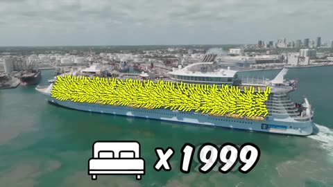 $1 vs $1,000,000,000 Yacht!