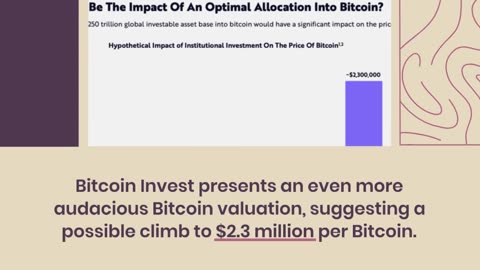 Analyst Predicts $500,000 Per Bitcoin (BTC) If This Happens