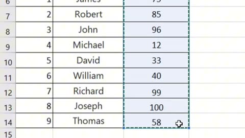 COUNTIF Formula in excel