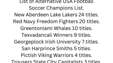 List of Alternative USA Football Soccer Champions List.