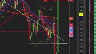 😱$4000 Profits From Live Trading 💰💰 in Less Than 1 min .. !! #shorts #trading #viral