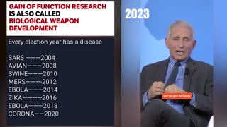 DR FAUCI: THE NEXT PLANDEMIC WILL BE RELEASED IN 2024 AND IT WILL BE DEADLIER👀THAN COVID🤬😡🤬