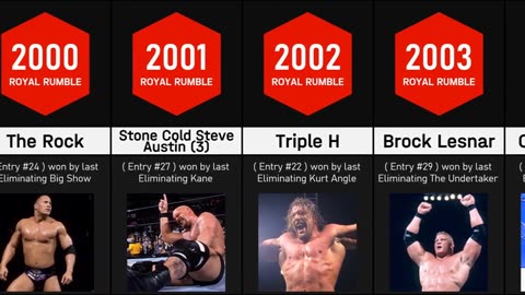 wwe rumble wersling smake down 1920 to 2022