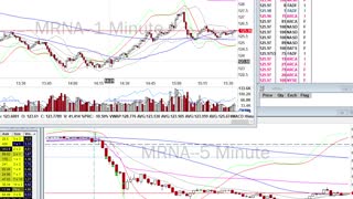 Day Trade Recap - 12.22.20 $NVAX $MRNA $OSTK $PLTR