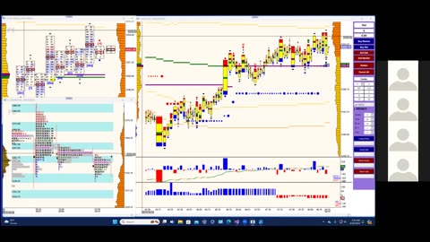 Bluewater Pre-Market for Jun 10