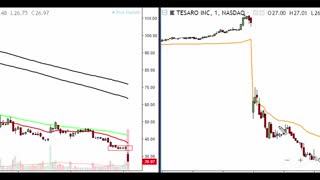 Short Selling Produces Winners