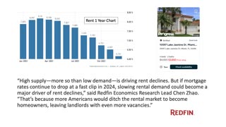 The Market The Week - Jan 22, 2024