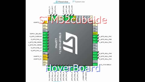 STM32CUBEIDE with Hoverboard pinout