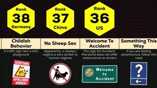 Comparison Weird Traffic Signs From Around The World